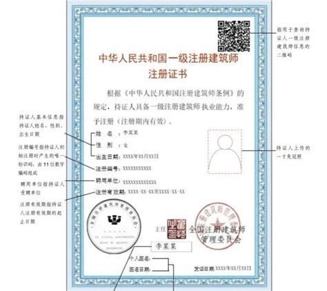 中国十大含金量证书排名 精算师考试合格证书(年薪可达百万) - 神奇评测