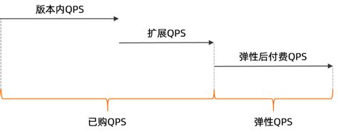 qp是什么意思网络用语（qp是什么意思）_草根科技网