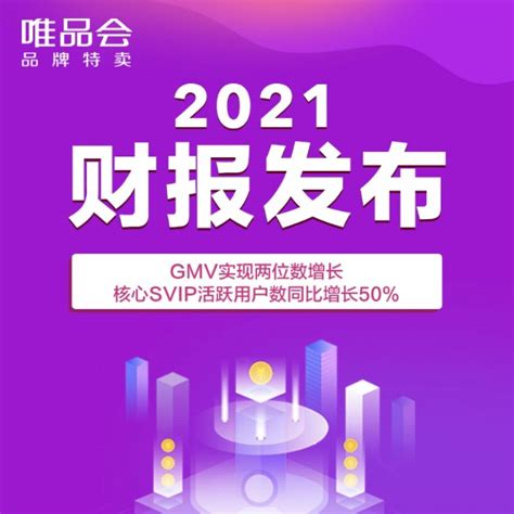唯品会2021年GMV达1915亿增16%，强化品牌特卖定位推进高质量发展_财富号_东方财富网