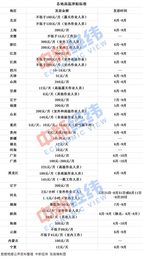 天津市2021年1月期信息价期刊 - 全国信息价网