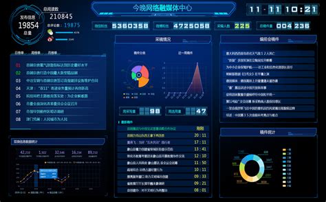 天津市今晚网络信息技术股份有限公司