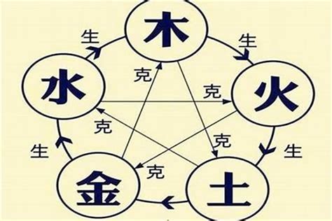 超酷八字图图片