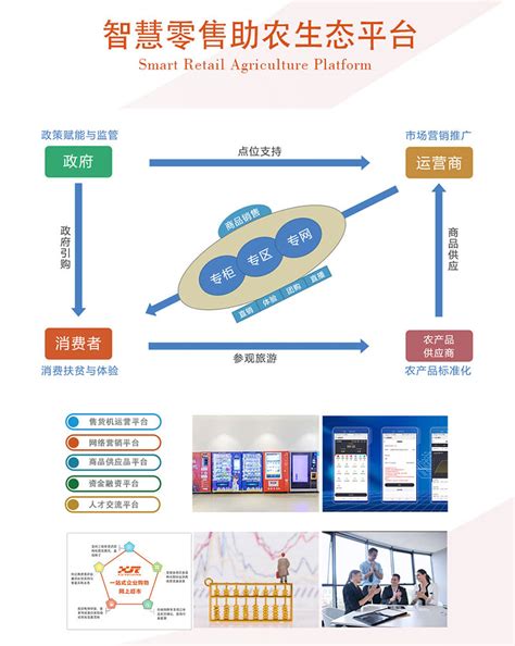 腾讯智慧零售增长峰会：首次解读直享，腾讯智慧零售产品体系曝光 | 极客公园