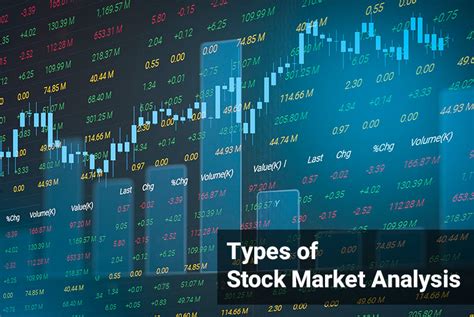 Types of Stock Market Analysis - StockBasket Blog