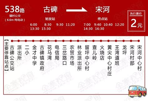 金寨县电动公交202路站点及时刻表（最新）_金寨县人民政府