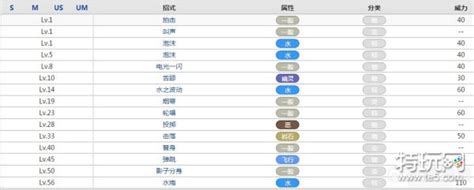 呱头蛙图片