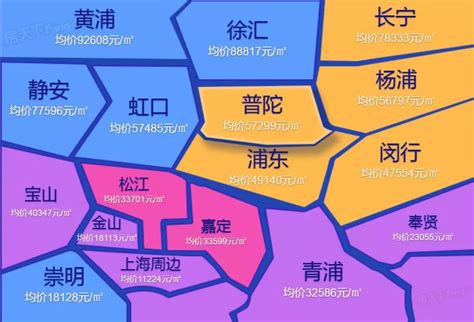 2017年5月上海各区县房价排名分析（附最新限购限贷政策）-中商情报网