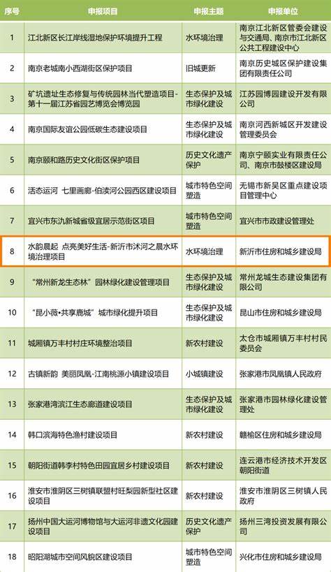 2024徐州新沂市教师招聘