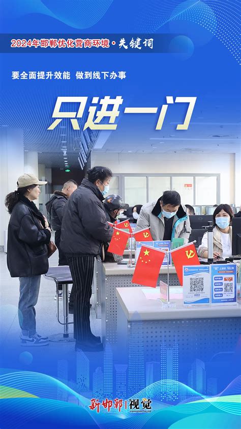 海报 | 2024年邯郸优化营商环境·关键词-河工新闻网