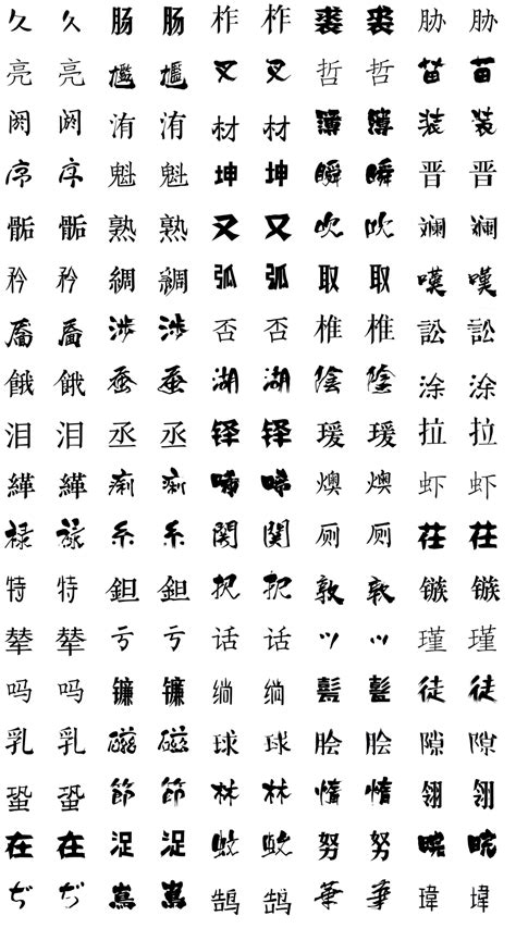 AI攻陷汉字书法：条件GAN自动生成中文字体 - 知乎