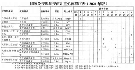春节不打烊！北京朝阳区53处新冠疫苗接种点清单来了_北京日报网