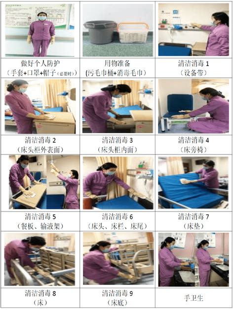 【参考】床单位清洁消毒流程（包括日常消毒和终末消毒）-保洁人员工作手册_毛巾
