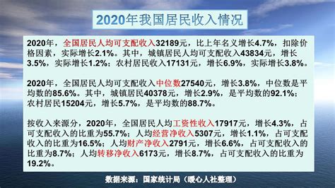 2010-2020年延安市人口数量、人口年龄构成及城乡人口结构统计分析_地区宏观数据频道-华经情报网