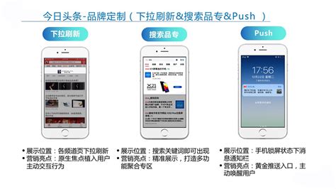 信息流广告投放，产品定向推广-258jituan.com企业服务平台