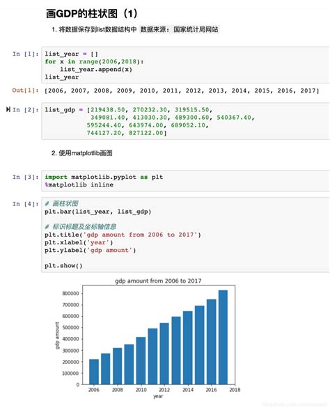 pandas创始人手把手教你利用Python进行数据分析（思维导图） - 知乎