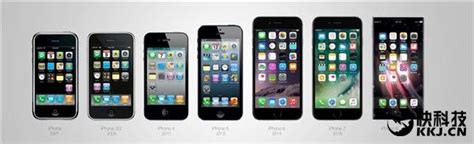 八款iPhone详细规格参数对比，你会买哪款？__财经头条