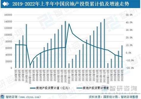 2019年全年中国钢铁行业市场现状及发展前景分析 2020年钢材需求量将达到8.9亿吨 _陕西舞阳钢铁销售有限责任公司