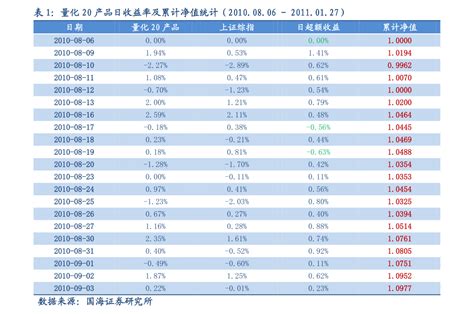 股票各板块龙头股一览表（龙头股）-yanbaohui