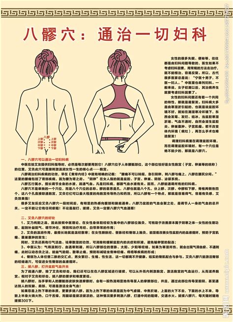 八髎穴位图图片