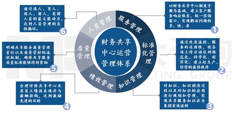 中国互联网络域名管理办法图册_360百科