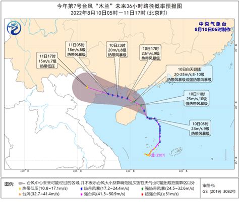 2020台风米克拉最新路径图 (实时更新)- 上海本地宝