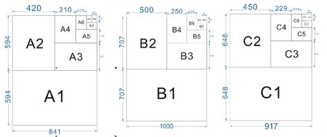 a4和b5纸的大小区别图：纸张尺寸的大小不同(从多方面比较)_奇趣解密网