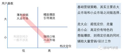 2023年6月万代模型新品发售月历_Hobby Site Inland China