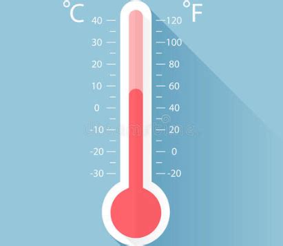 华氏温度 -40 度换算成摄氏温度是多少-百度经验