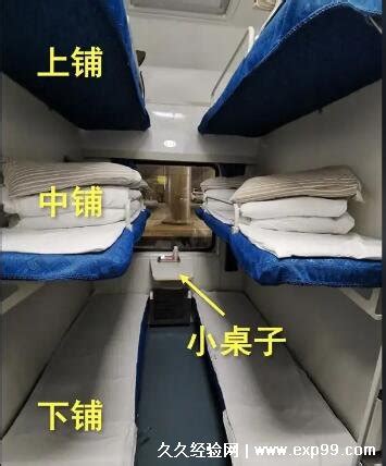 火车卧铺座位分布图，硬卧隔间6床铺/软卧有门4床铺(对比图) — 久久经验网