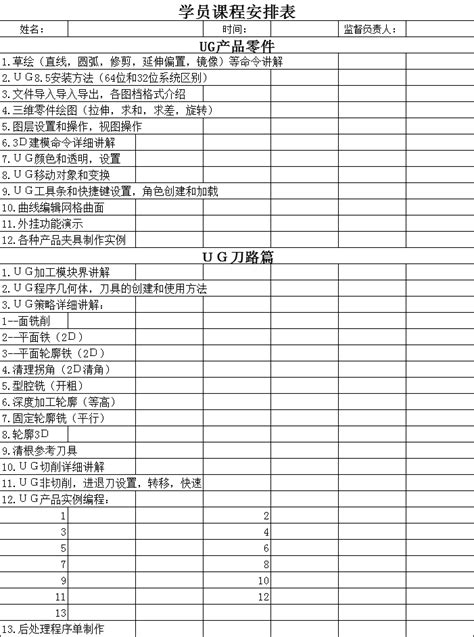 五金模具设计培训学校UG汽车五金模具设计培训CNC数控编程培训数控车床培训_专业课程