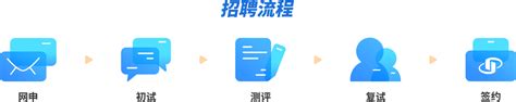 落实浦东新浦东新区2023重点文创企业服务季收官活动举行_发展_园区_文化