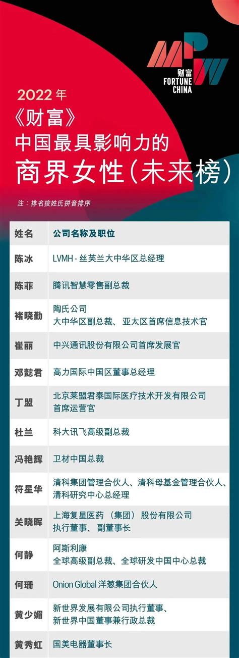 跨境电商平台分类有哪些？跨境电商平台分为哪三种模式？-华商创业网