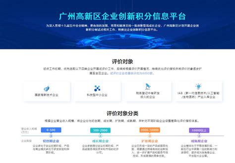 粤科网-广州高新区企业创新积分制信息平台上线