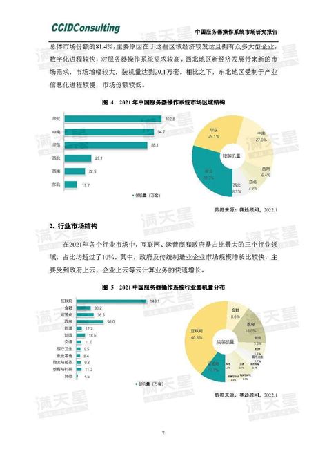服务器市场分析报告_2020-2026年中国服务器行业深度研究与市场供需预测报告_中国产业研究报告网