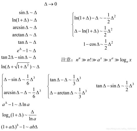 数学中有哪些美丽公式？最美公式带你玩转数学