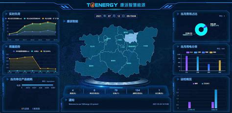 智慧综合能源管理云平台--PQCloud-北京中电和生电能质量技术有限公司