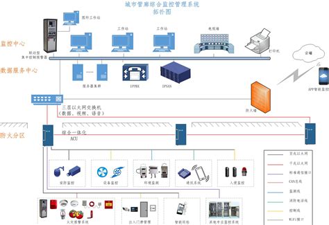 网络机柜-武汉正通创新科技有限公司