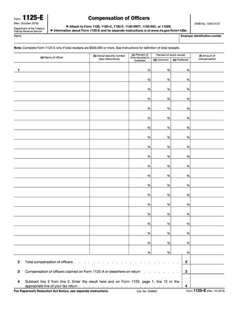 Form 1125 e instructions: Fill out & sign online | DocHub