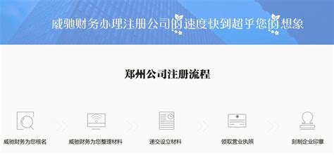 代表处注册|上海公司注册代理机构_财务税务代理筹划专家_注册公司找易 开业，简单你的创业！