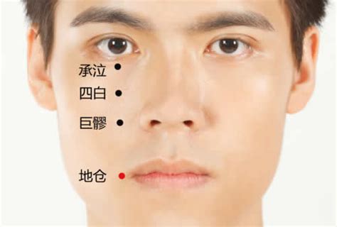 太阳的准确位置图图片