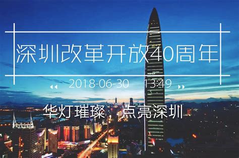 深圳福田CBD与深南大道,都市风光,建筑摄影,摄影素材,汇图网www.huitu.com