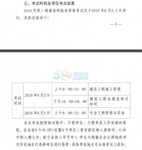 贵州2018年二建准考证打印时间5月25日开始-二级建造师-考试吧