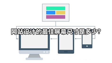 最新最全移动端界面设计UI尺寸规范-2018年初版_移动端 1080 规范-CSDN博客