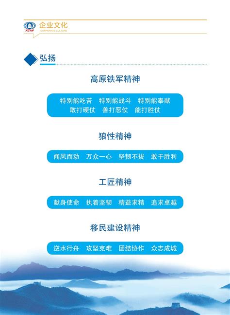 2022云南企业100强榜单公布_手机新浪网