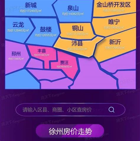 2022年3月徐州市、各区域房价地图_徐州_房价_区域