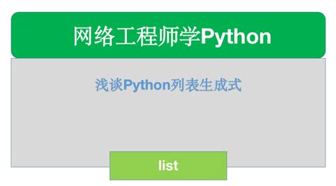 浅谈Python列表生成式 - 知乎