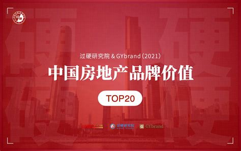 2020中国房地产品牌价值TOP10排行榜_企业