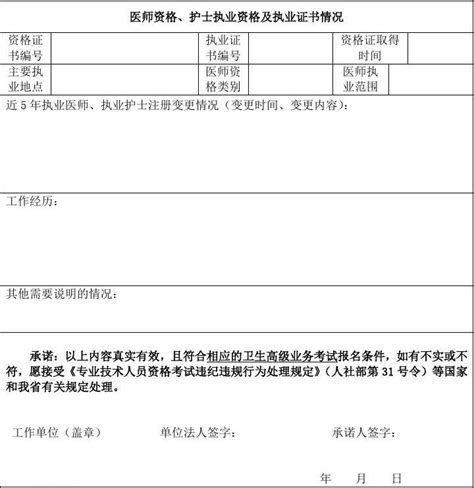 河南省卫生高级职称业务水平考试报名个人承诺书_文档之家