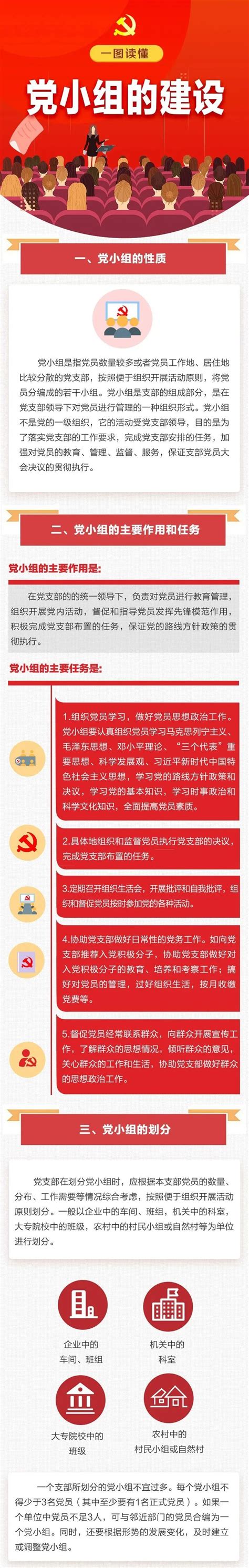 党小组，作用大！关于党小组的这些知识你都知道吗？_澎湃号·政务_澎湃新闻-The Paper