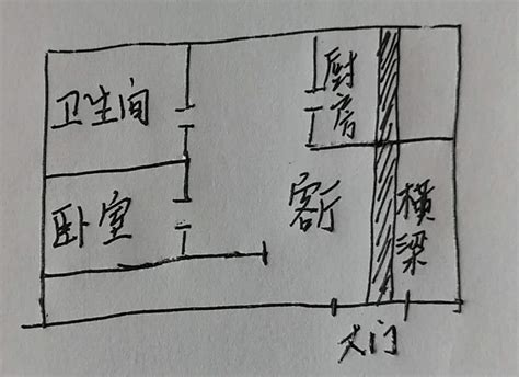 穿心煞房子示意图图片